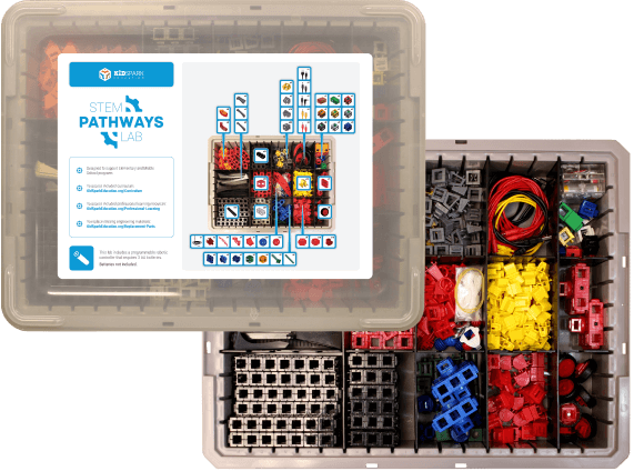 STEM Labs | Hands-on Learning Materials for Students