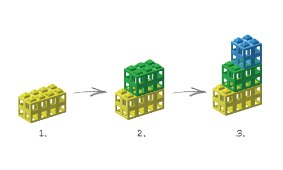 foundational-fluencies-images-sequence-and-correspondence