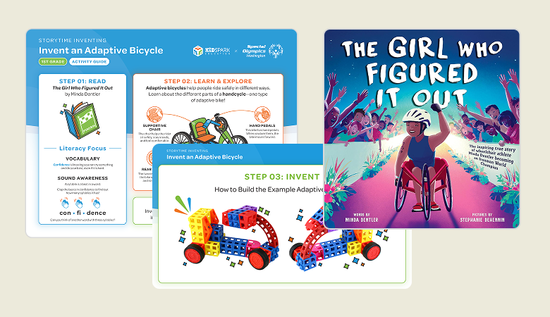 Lesson Types Graphic 2