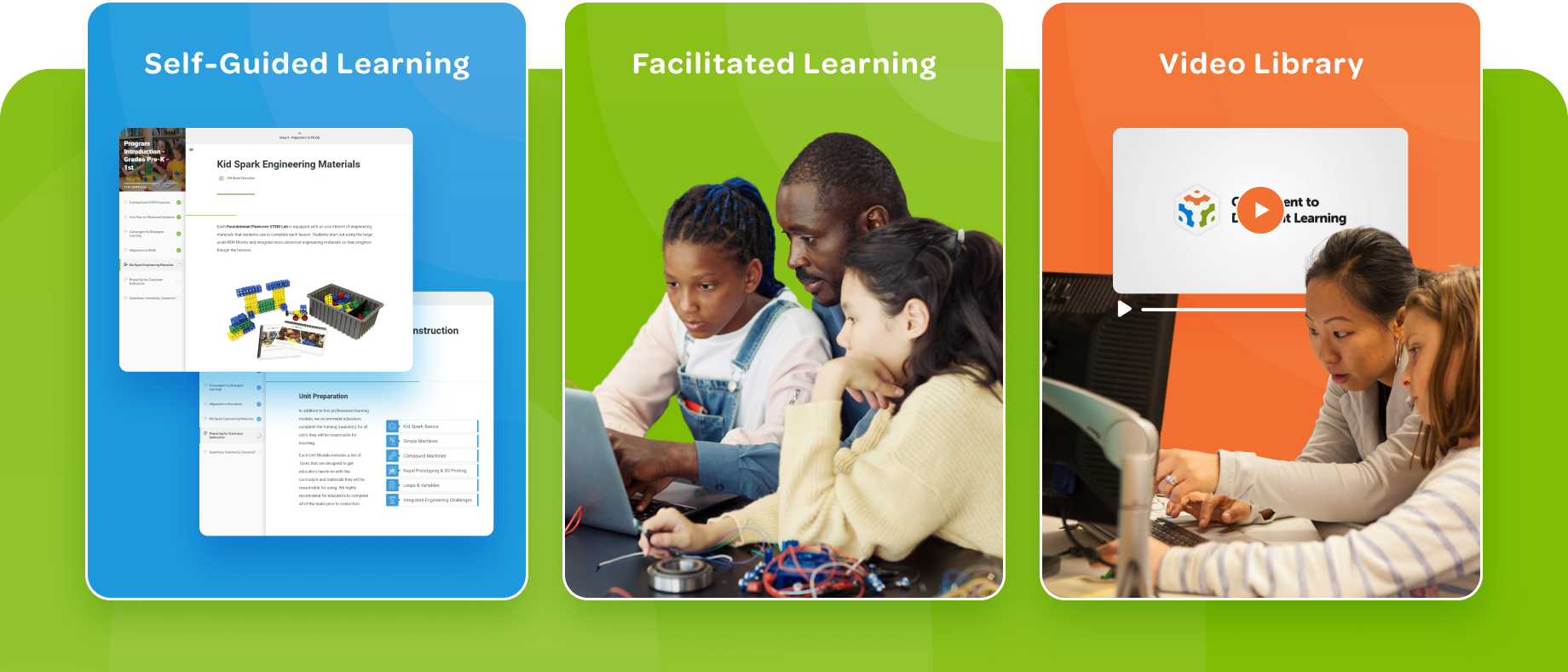 STEM Education Programs | STEM Curriculum | Kid Spark Education